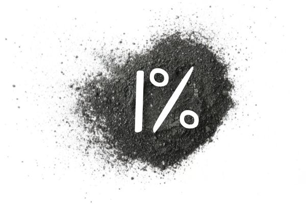 hur mycket är 1% aska? Bild visar en hög med aska med 1% ritat i mitten.
